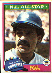 1981 Topps Baseball Cards      050      Dave Lopes